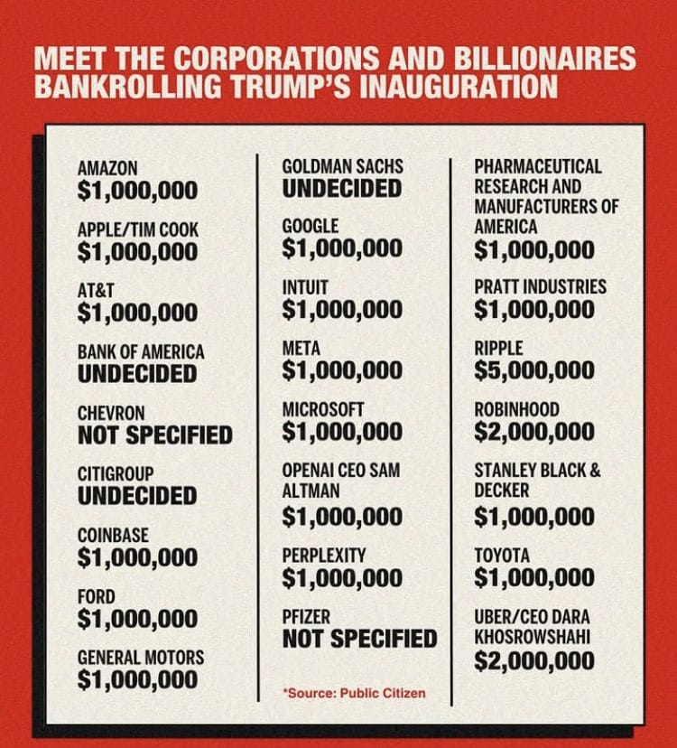 Trump's Inauguration: A Billionaire's Party